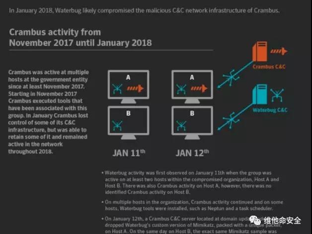 �������ǲ�-������ʱ�й�����