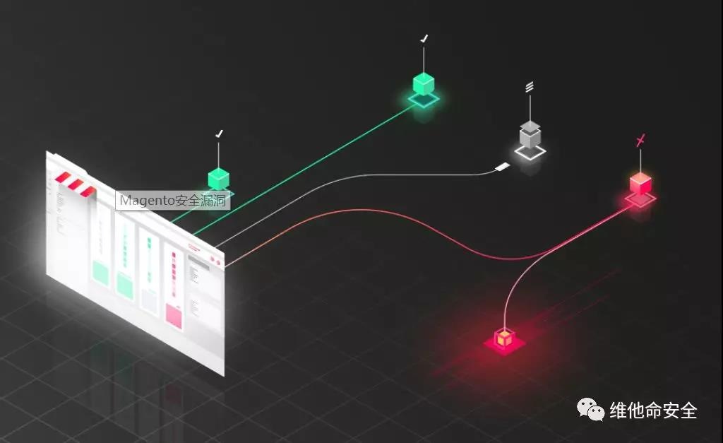 �������ǲ�-������ʱ�й�����