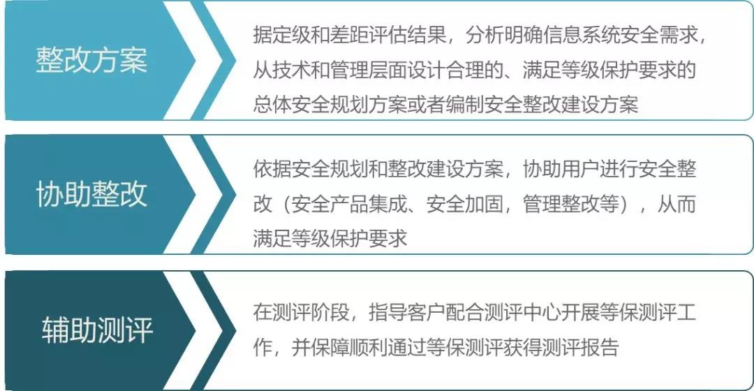 �������ǲ�-������ʱ�й�����