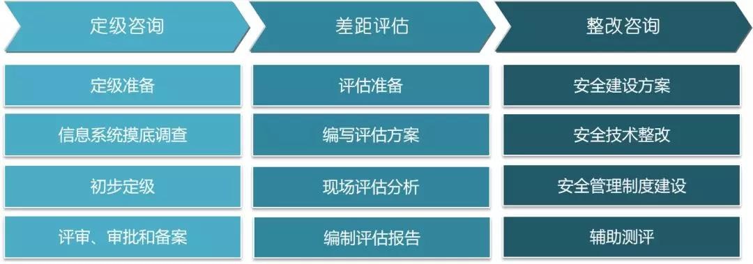 �������ǲ�-������ʱ�й�����