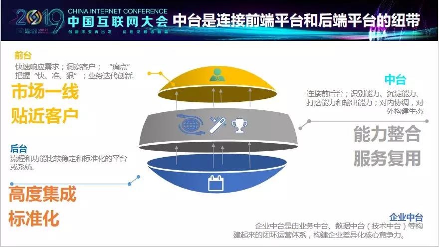 �������ǲ�-������ʱ�й�����