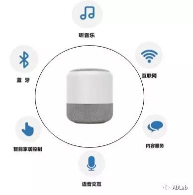 �������ǲ�-������ʱ�й�����