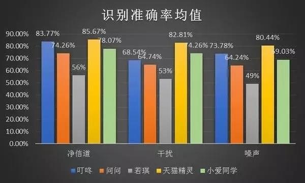 �������ǲ�-������ʱ�й�����