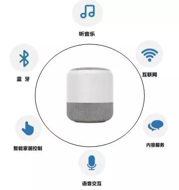 �������ǲ�-������ʱ�й�����