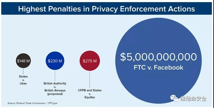 �������ǲ�-������ʱ�й�����