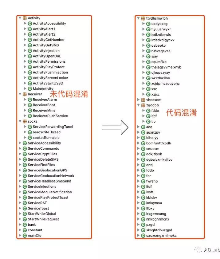 �������ǲ�-������ʱ�й�����