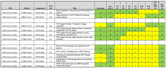 �������ǲ�-������ʱ�й�����