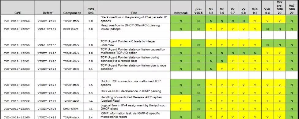 �������ǲ�-������ʱ�й�����