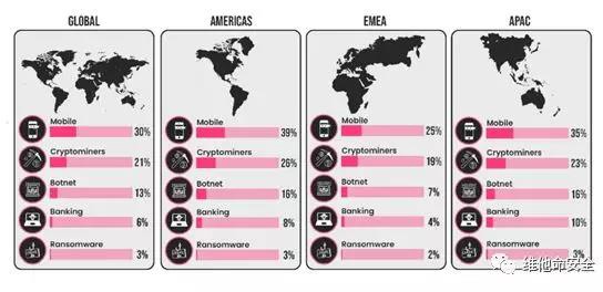 �������ǲ�-������ʱ�й�����