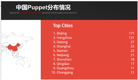 �������ǲ�-������ʱ�й�����