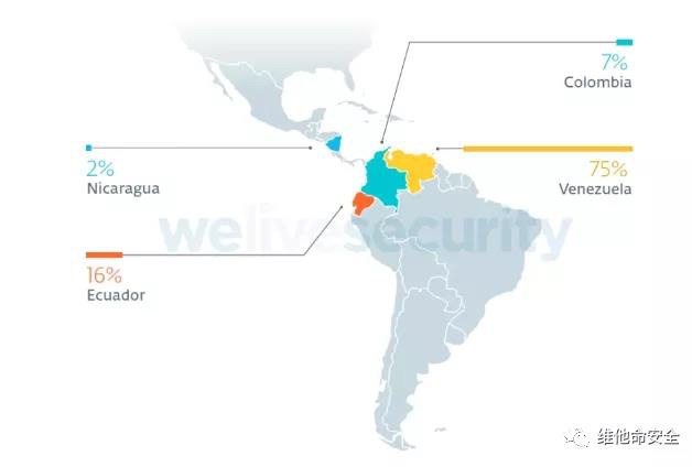 �������ǲ�-������ʱ�й�����