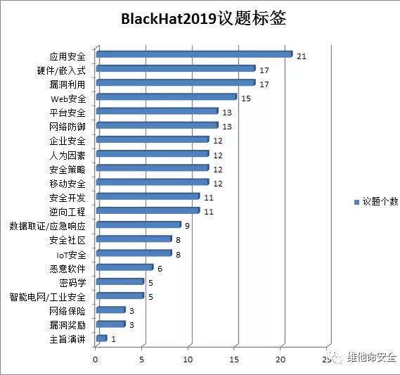 �������ǲ�-������ʱ�й�����