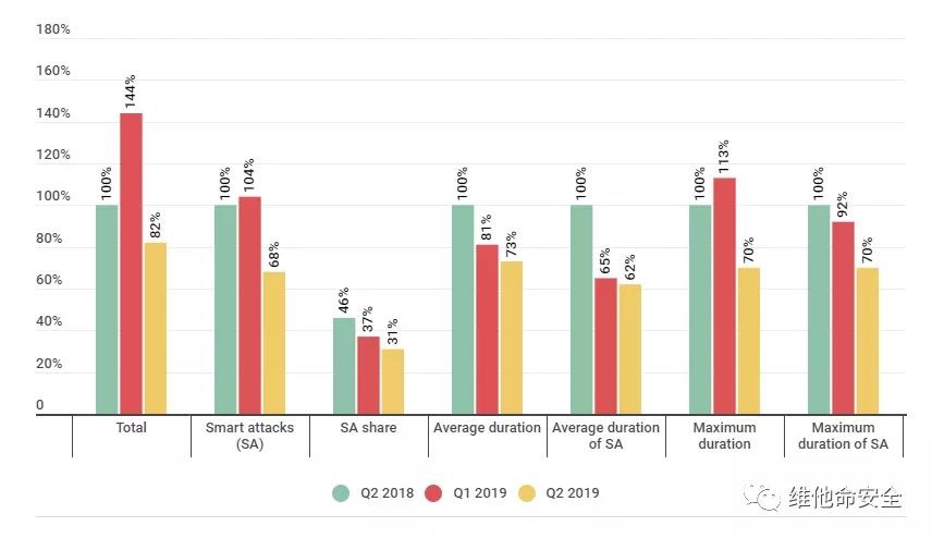 �������ǲ�-������ʱ�й�����