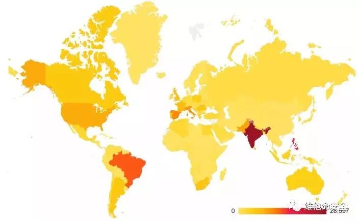 �������ǲ�-������ʱ�й�����