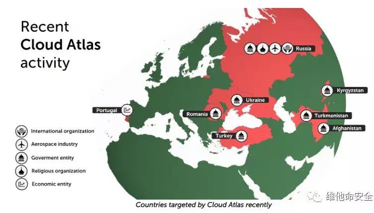 �������ǲ�-������ʱ�й�����