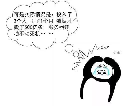 �������ǲ�-������ʱ�й�����