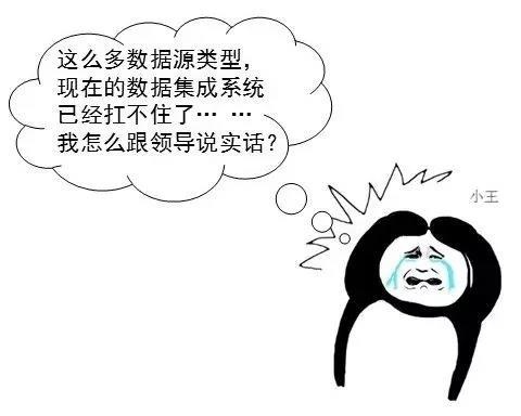 �������ǲ�-������ʱ�й�����