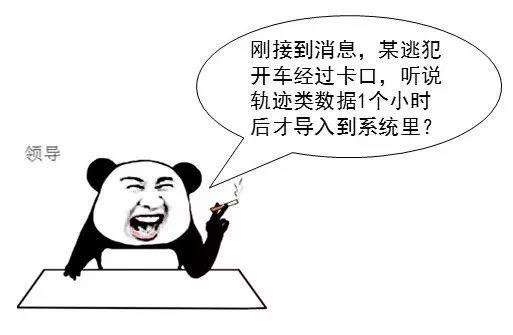 �������ǲ�-������ʱ�й�����