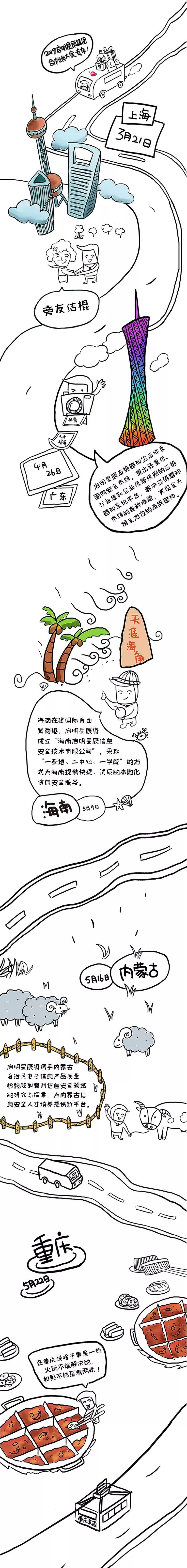 �������ǲ�-������ʱ�й�����