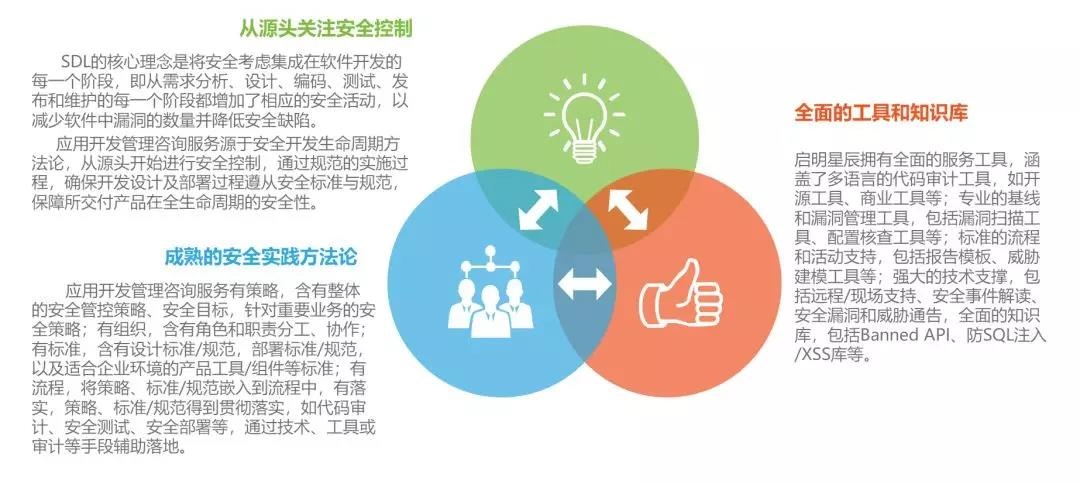 �������ǲ�-������ʱ�й�����