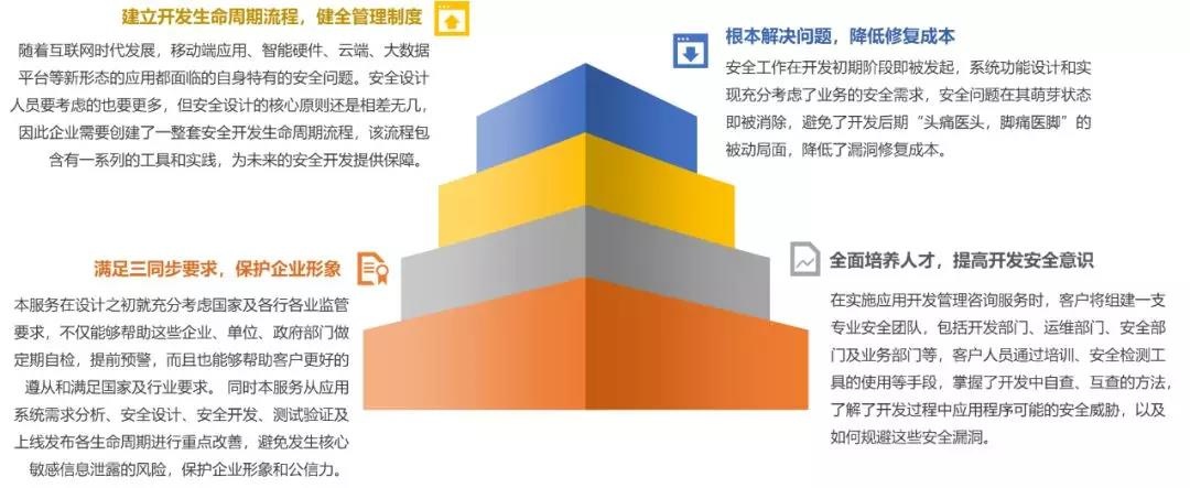 �������ǲ�-������ʱ�й�����