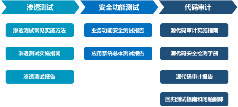 �������ǲ�-������ʱ�й�����