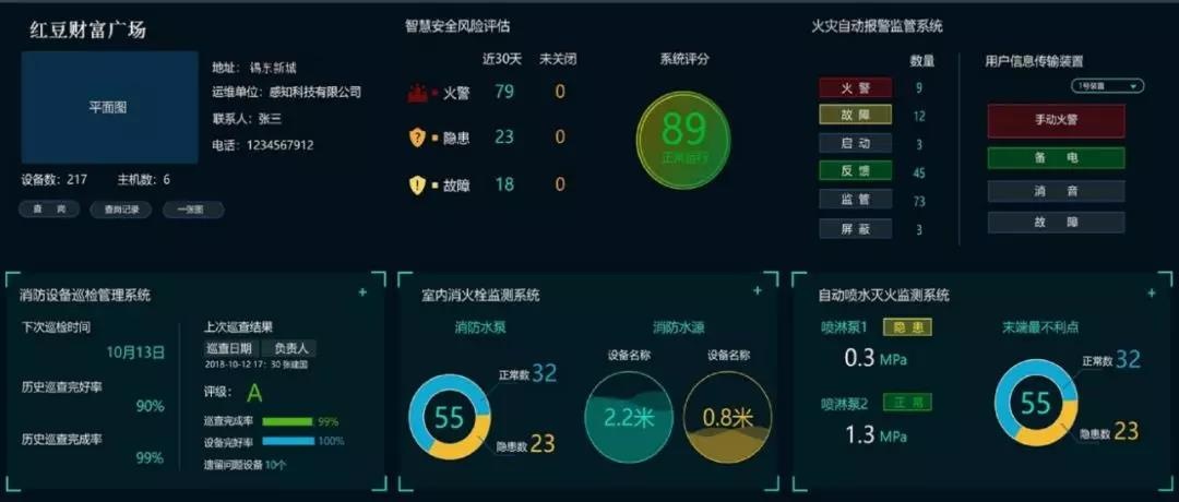 �������ǲ�-������ʱ�й�����