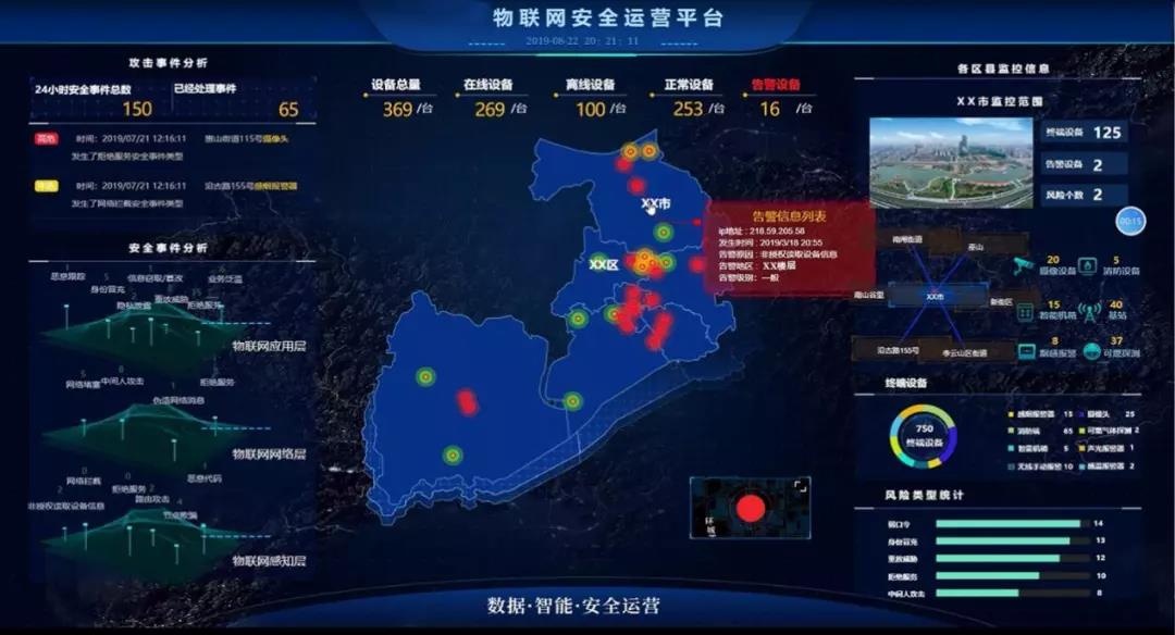 �������ǲ�-������ʱ�й�����