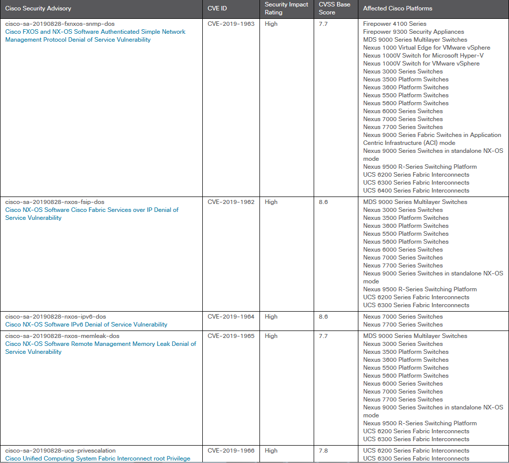 �������ǲ�-������ʱ�й�����