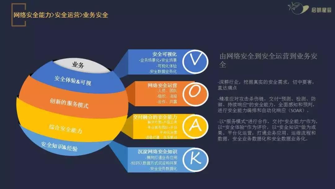 �������ǲ�-������ʱ�й�����