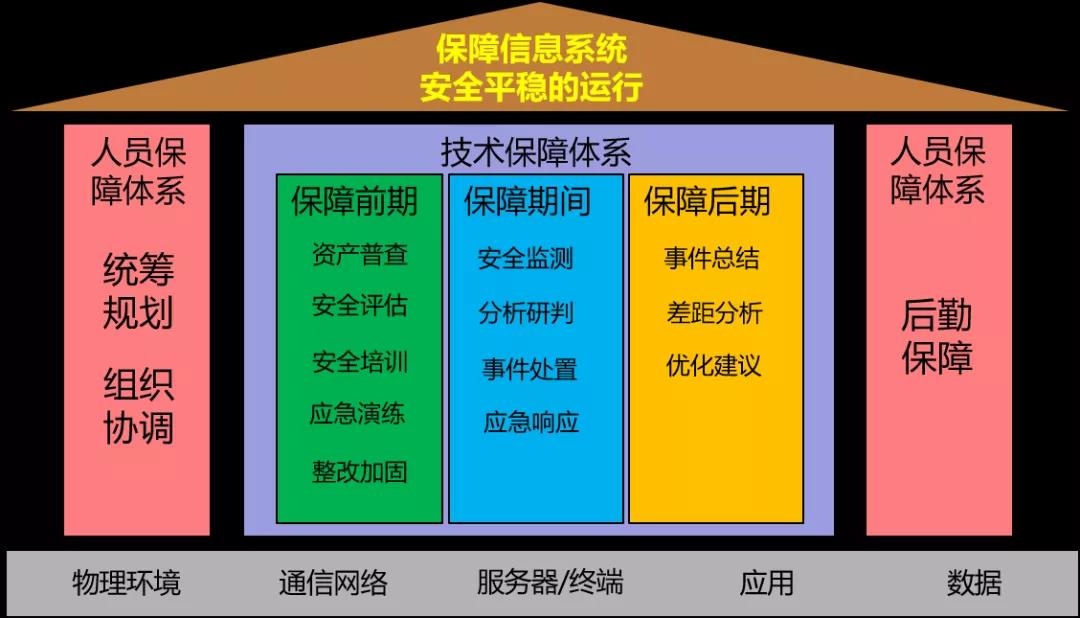 �������ǲ�-������ʱ�й�����