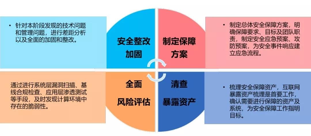 �������ǲ�-������ʱ�й�����