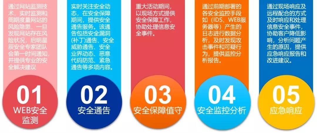 �������ǲ�-������ʱ�й�����