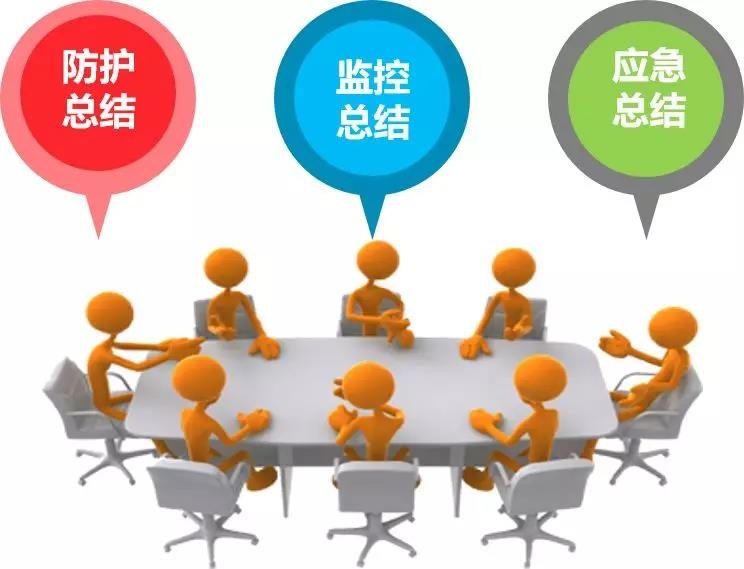 �������ǲ�-������ʱ�й�����