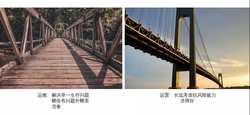 �������ǲ�-������ʱ�й�����