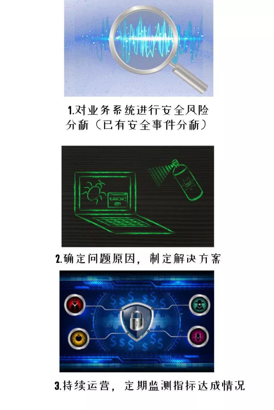 �������ǲ�-������ʱ�й�����