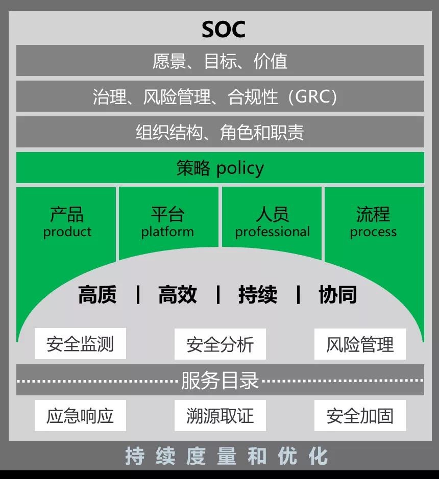 �������ǲ�-������ʱ�й�����