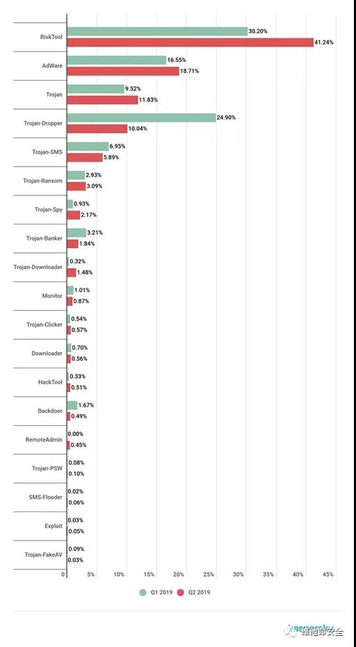 ÈËÉú¾ÍÊDz©-×ðÁú¿Ê±Öйú¹ÙÍø