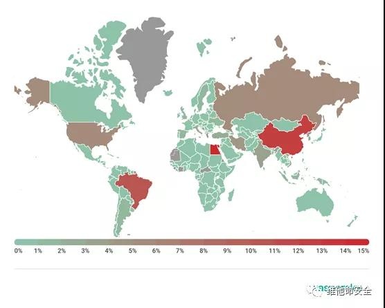 �������ǲ�-������ʱ�й�����