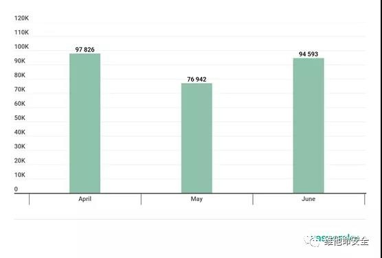 �������ǲ�-������ʱ�й�����