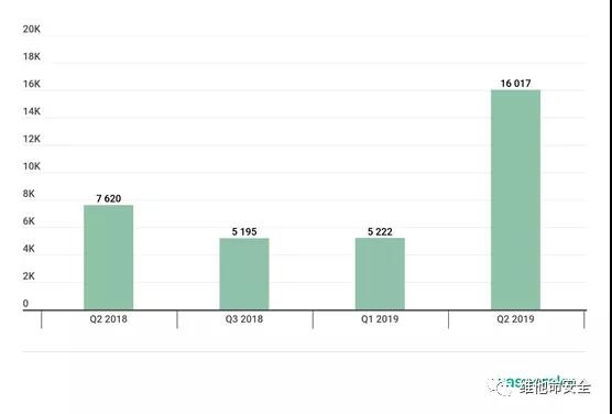 ÈËÉú¾ÍÊDz©-×ðÁú¿Ê±Öйú¹ÙÍø