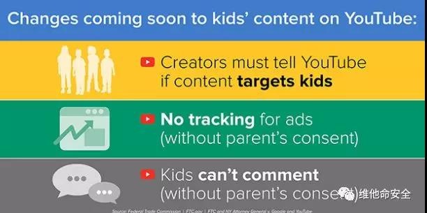 �������ǲ�-������ʱ�й�����