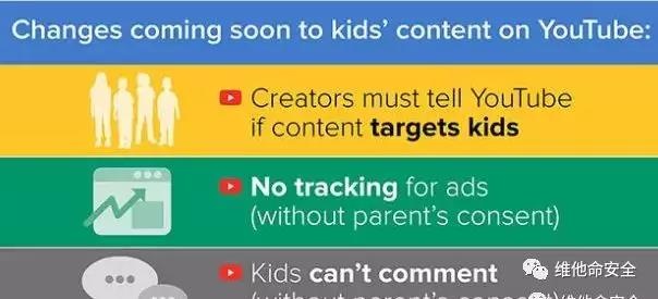 �������ǲ�-������ʱ�й�����