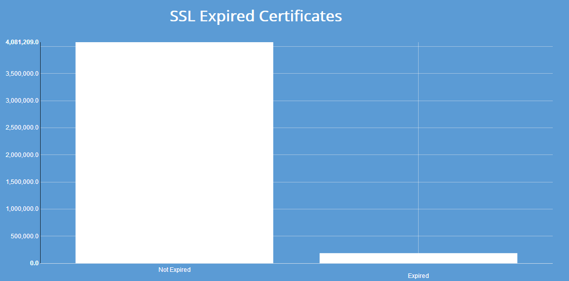 �������ǲ�-������ʱ�й�����