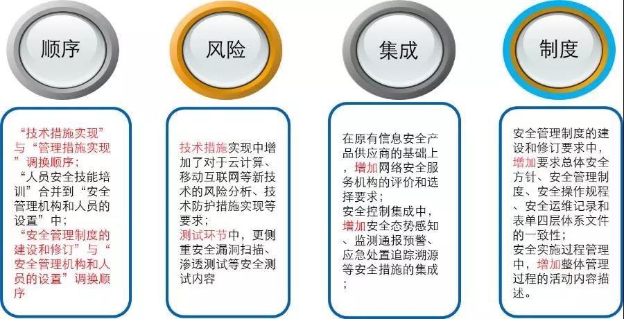 ÈËÉú¾ÍÊDz©-×ðÁú¿Ê±Öйú¹ÙÍø