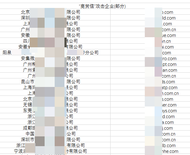 �������ǲ�-������ʱ�й�����