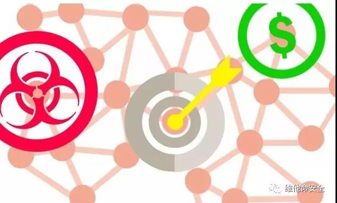 �������ǲ�-������ʱ�й�����