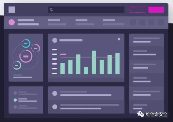 �������ǲ�-������ʱ�й�����