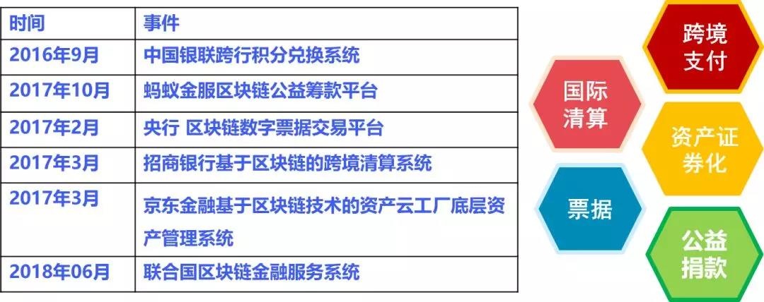 �������ǲ�-������ʱ�й�����