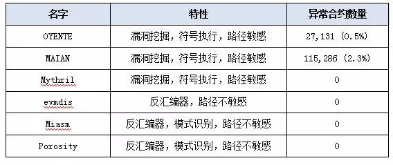 �������ǲ�-������ʱ�й�����